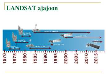 LANDSAT #3