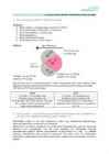 Biokeemia I test #6