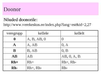 Vereringeelundkond #33