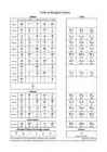 Hiragana tabel