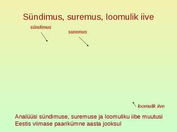 Rahvastik ja asustus #24