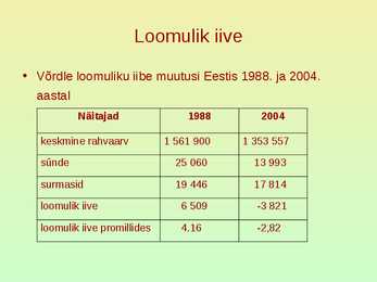 Rahvastik ja asustus #25