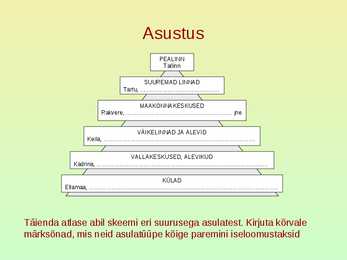 Rahvastik ja asustus #47