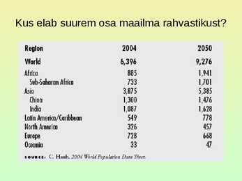 Rahvastik ja asustus #51