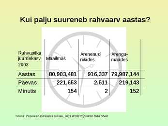 Rahvastik ja asustus #56