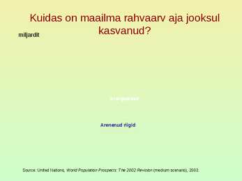Rahvastik ja asustus #58
