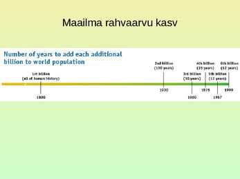 Rahvastik ja asustus #60