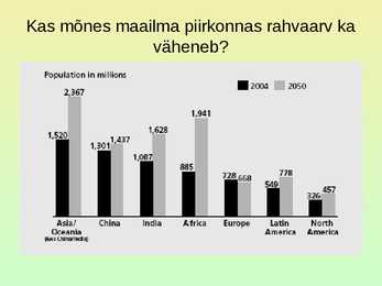 Rahvastik ja asustus #61