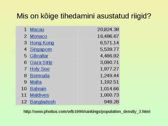 Rahvastik ja asustus #66