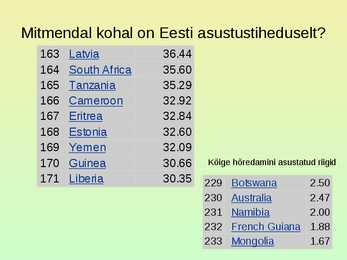 Rahvastik ja asustus #68