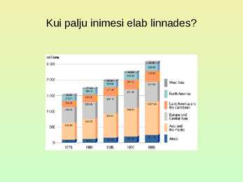 Rahvastik ja asustus #79