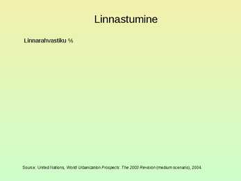 Rahvastik ja asustus #84