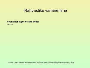 Rahvastik ja asustus #99