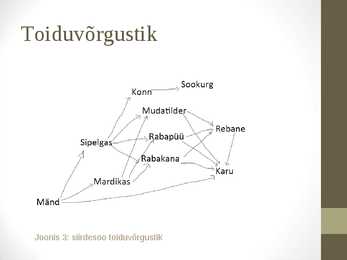 Siirdesoo #8