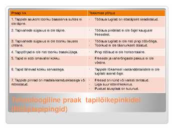 Tehnoloogiline praak masinpinkidele #17
