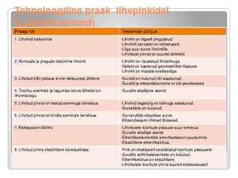 Tehnoloogiline praak masinpinkidele #20