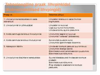 Tehnoloogiline praak masinpinkidele #21