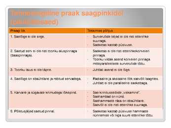Tehnoloogiline praak masinpinkidele #4