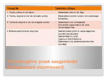 Tehnoloogiline praak masinpinkidele #5