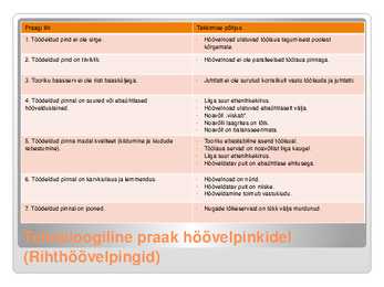 Tehnoloogiline praak masinpinkidele #8