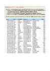 Informaatika Harjutus 2 2 #12