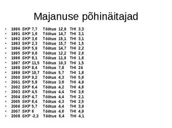 IIRIMAA #13