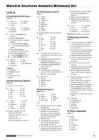 Solutions Advanced Workbook key #13
