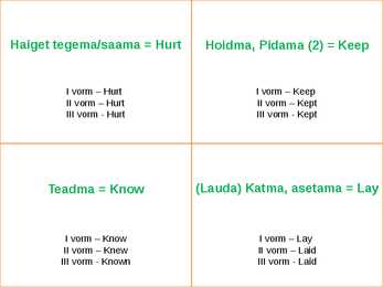 Irregular Verbs - Ebareeglipärased Sõnad #12