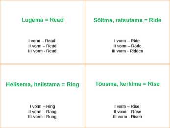 Irregular Verbs - Ebareeglipärased Sõnad #15