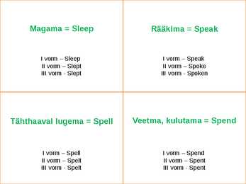 Irregular Verbs - Ebareeglipärased Sõnad #19
