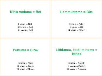 Irregular Verbs - Ebareeglipärased Sõnad #3