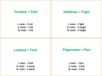 Irregular Verbs - Ebareeglipärased Sõnad #8