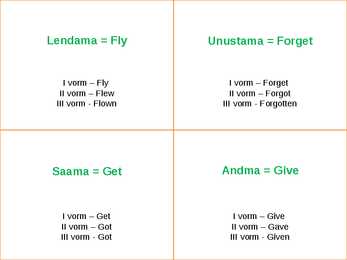 Irregular Verbs - Ebareeglipärased Sõnad #9