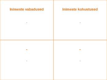 Tähtsamad Riigi valitsemise-kodanikuühiskonna ja majanduse mõisted #5