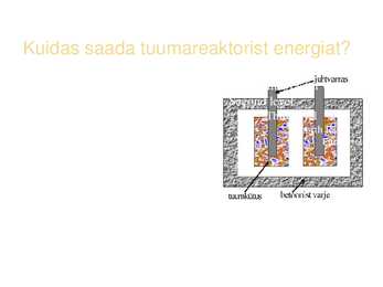 Tuumaenergia powerpoint #11