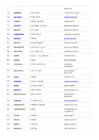 Lõpetatud ja lõpetamata tegusõnad vene keeles #4