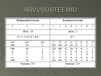 ARVUTI EHITUS #15