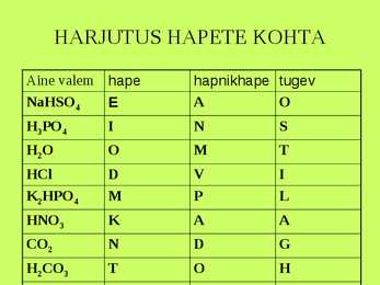 Happed #16
