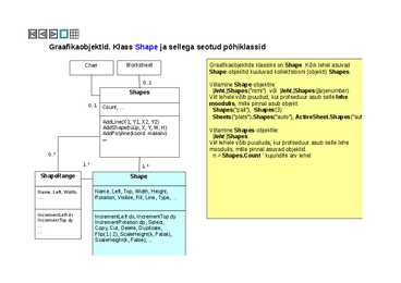 VBA-sisse lahendatud algus #17