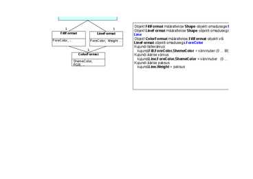 VBA-sisse lahendatud algus #18