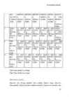 Tervisesportlase treening #15