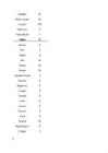 ÄHIJÄRVE HÜDROKEEMILISED PARAMEETRID-AASTATEL 2000-2011 #5