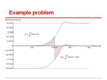 Mathematica #13