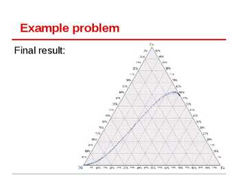 Mathematica #16