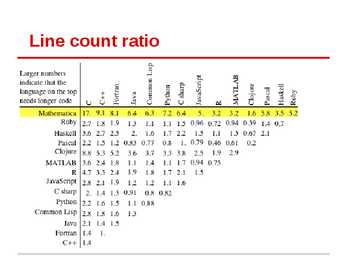 Mathematica #17