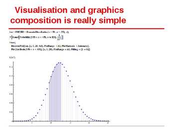 Mathematica #7