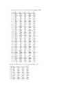 Propositional logic and simple predicate assignments #4