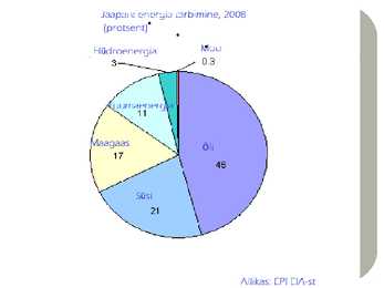 Jaapani energeetika #2