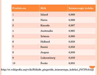 Riigi arengutaseme näitajad-arenenud ja arengumaad #9
