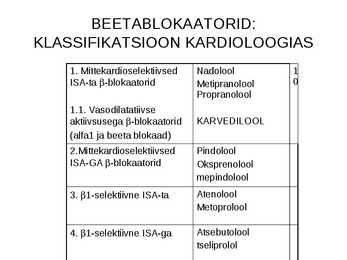 KVS ravimid #7